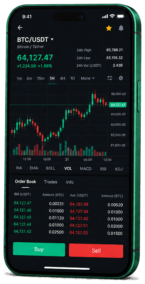 モバイル上のShinraiCapitalAI取引プラットフォーム — ライブBTC/USDTチャート、注文板、売買インターフェース